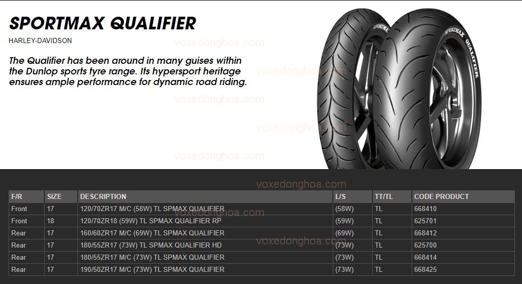 dunlop-sportmax-qualifier-catalog